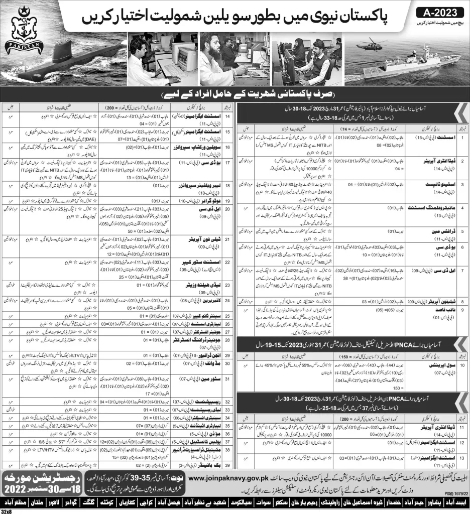 Pakistan Navy Civilian Jobs 2022 Online Apply - www.joinpaknavy.gov.pk 2022