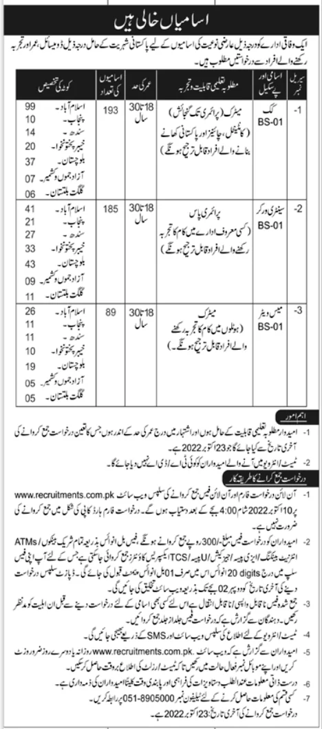 Federal Government Organization Jobs 2022 Online Apply
