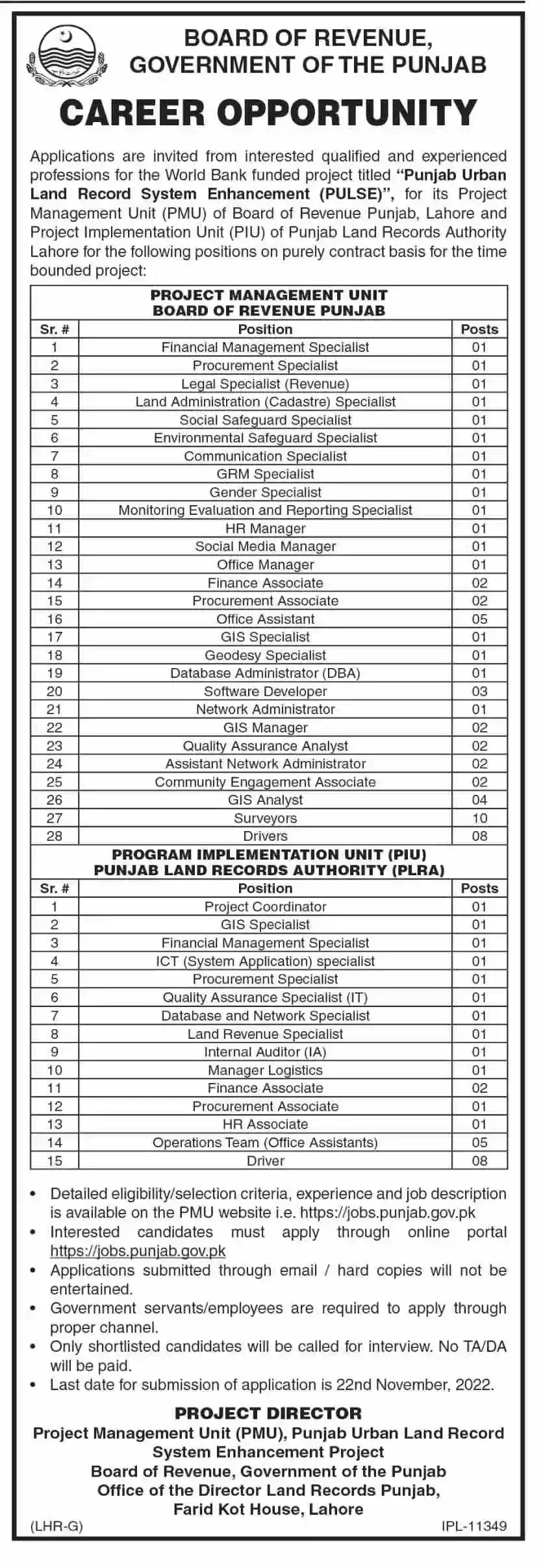 Board of Revenue Punjab Jobs 2022 Application Form