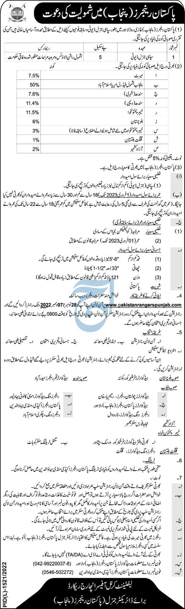 Punjab Rangers Jobs 2023 - Online Apply at www.pakistanrangerspunjab.com