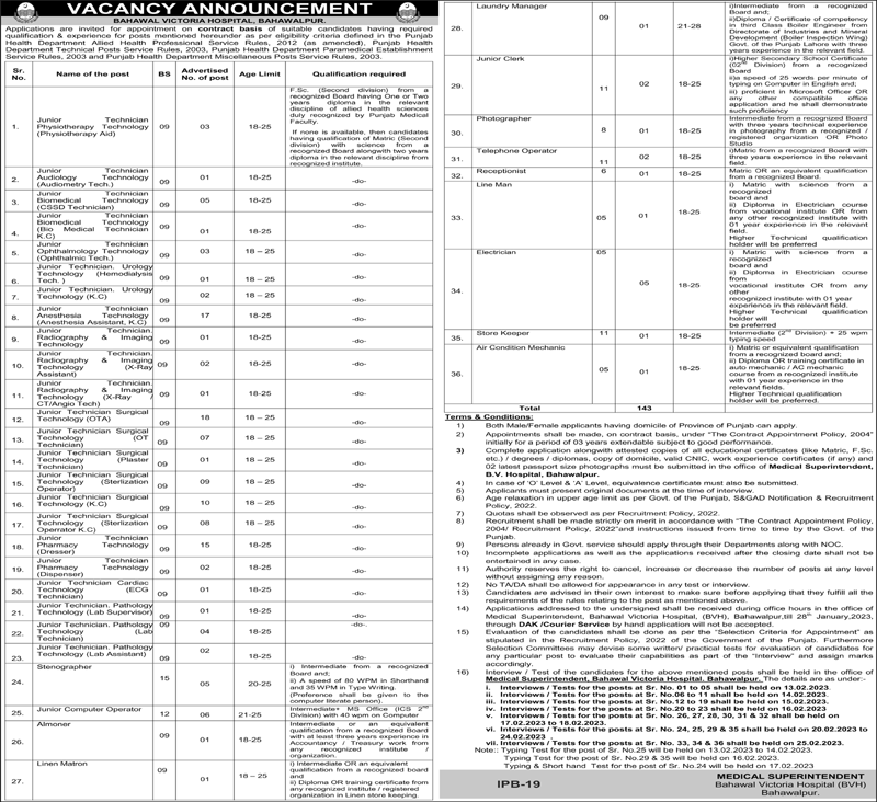 Bahawal Victoria Hospital Bahawalpur Jobs 2023 Download Form