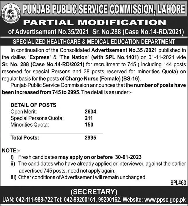 PPSC Jobs 2023