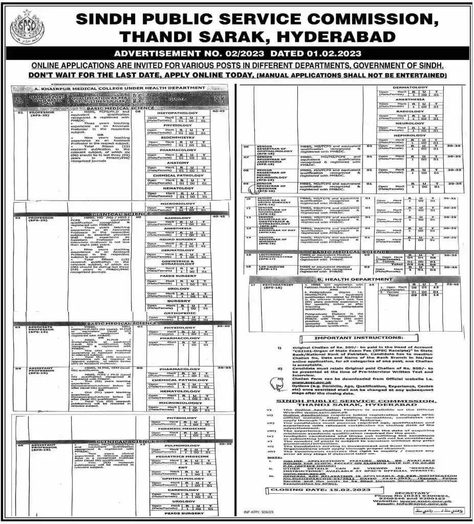 SPSC Jobs 2023