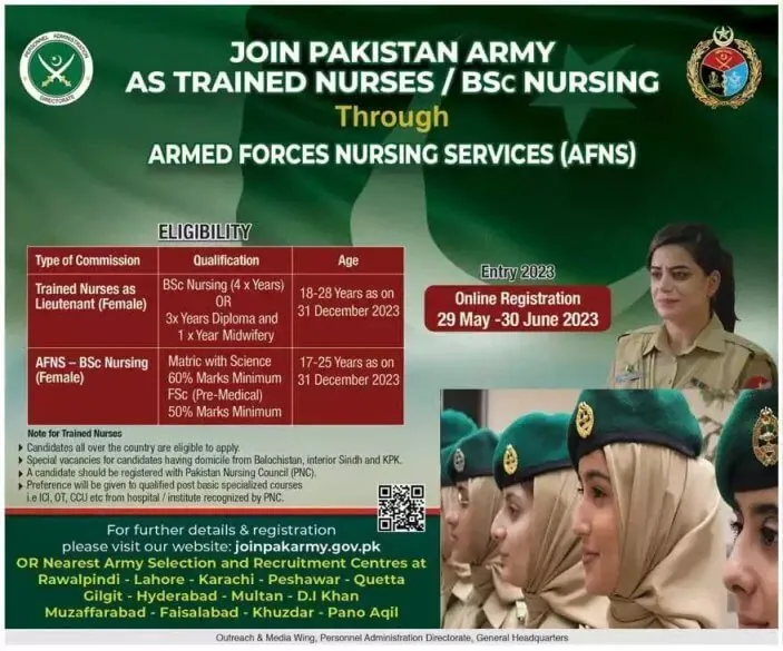 Pak Army Jobs 2023 - www.joinpakarmy.gov.pk 2023