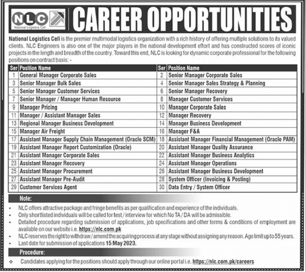 NLC Jobs 2023 Apply Online - www.nlc.com.pk jobs 2023