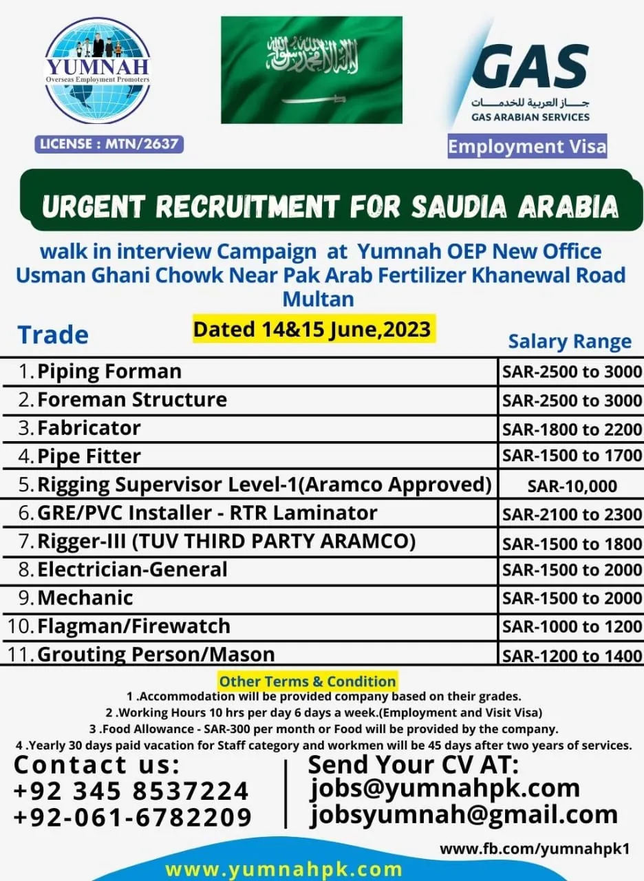 Jobs in Saudi Arabia - Urgent Jobs in Saudi Arabia